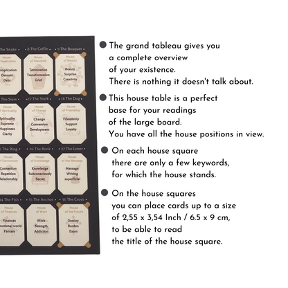 Arts of Cards Laying Cloth House Board 4 x 9 Black