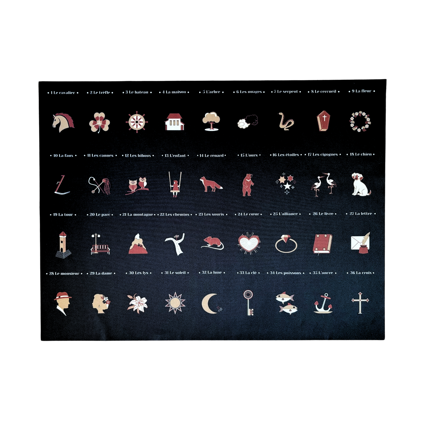 Lenormand House Chart for Large Cards