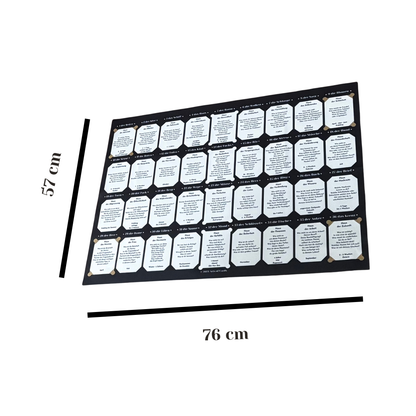 9er_Tafel_fuer_grosse_karten_deutsch