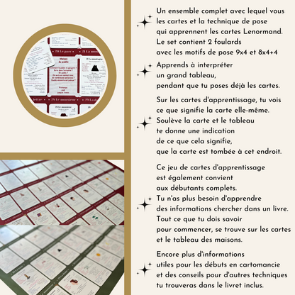 Apprentissage Lenormand petit Lenormand