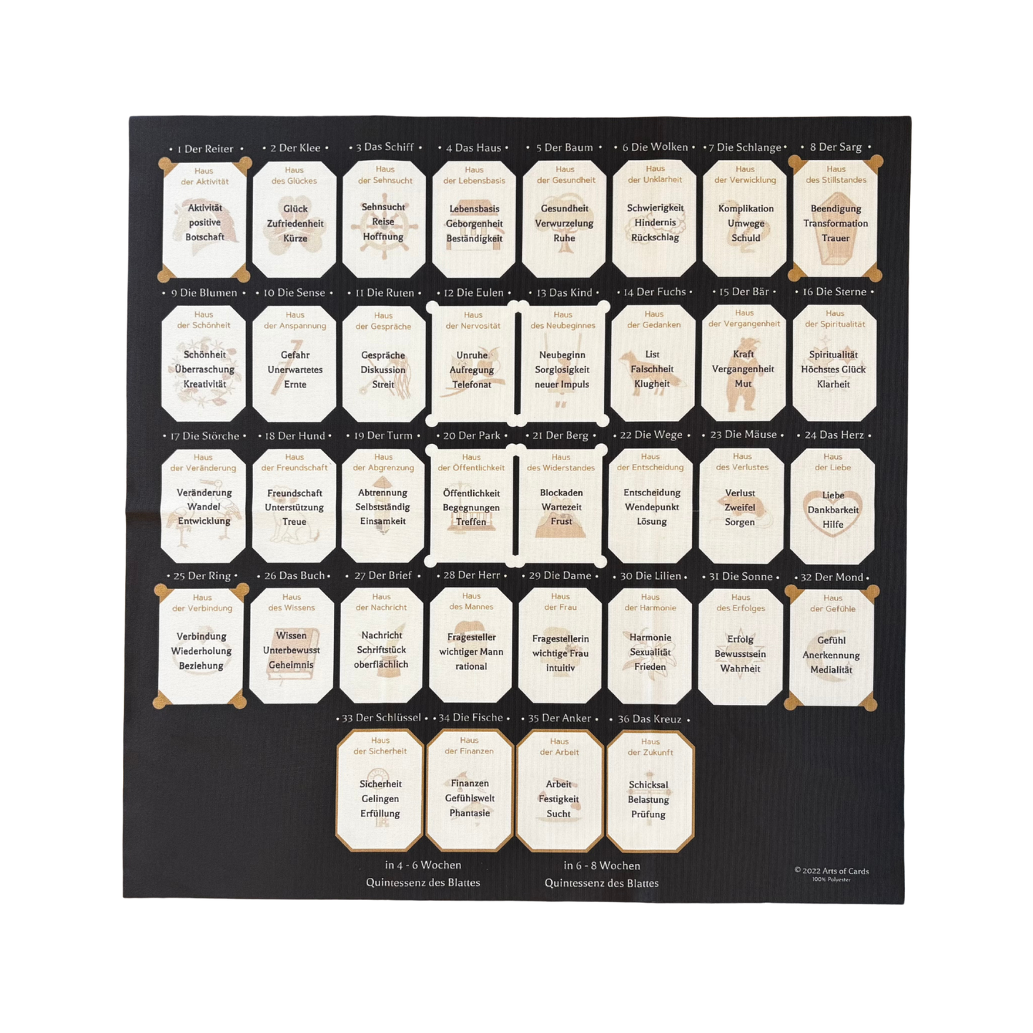 Arts of Cards grosse Tafel 8er
