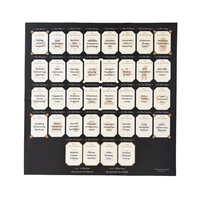 Arts of Cards grosse Tafel 8er