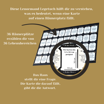 Lenormand large houses - 9x4 spread for large Lenormand cards to learn