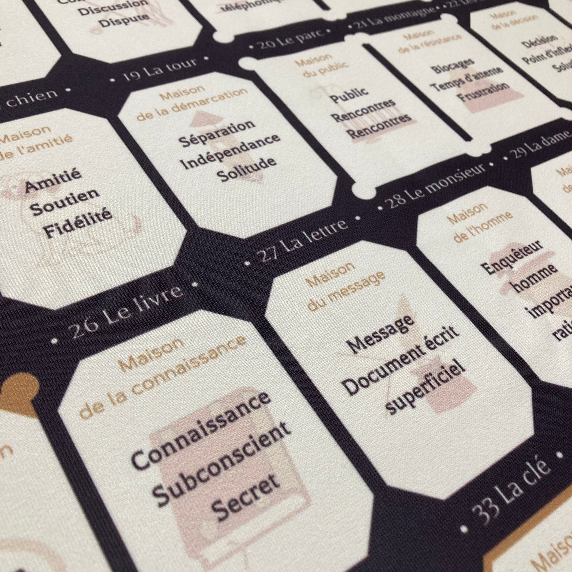 Chiffon Tirage petit Lenormand