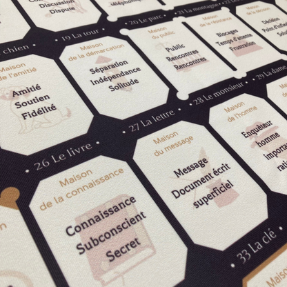 Chiffon Tirage petit Lenormand