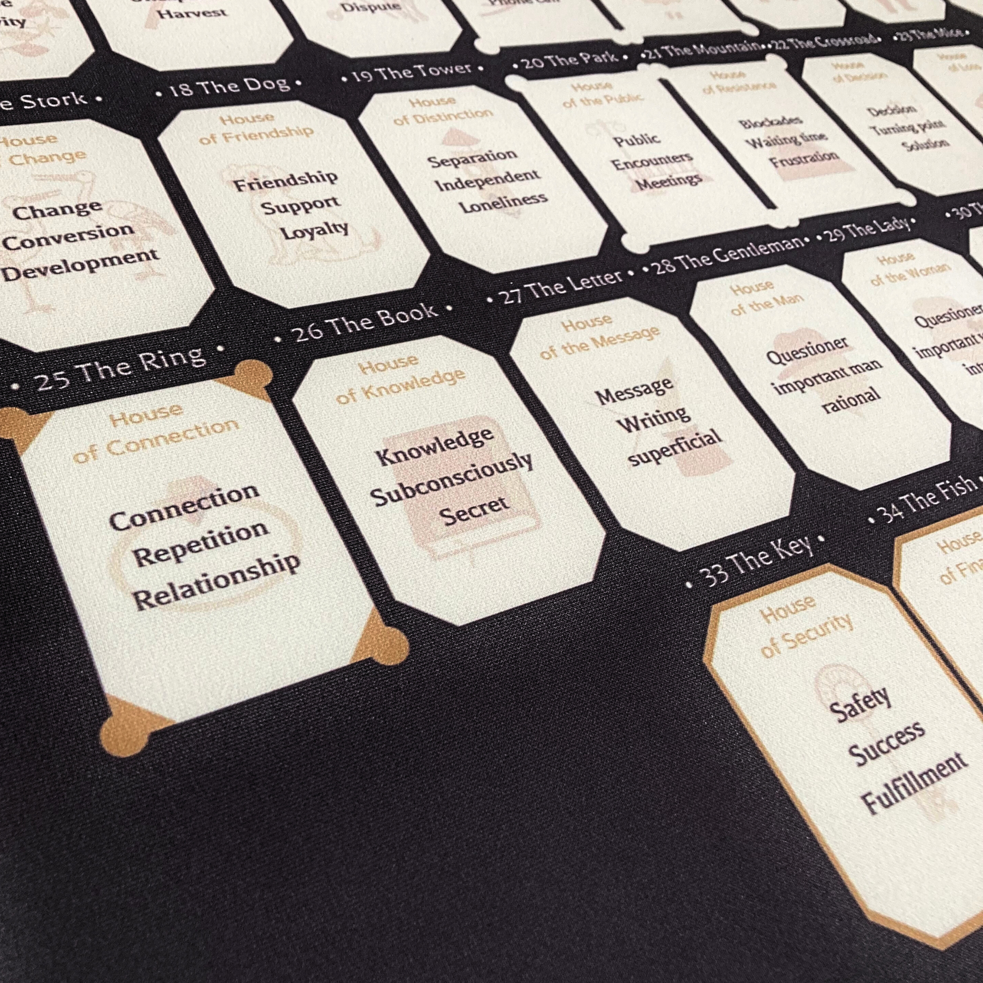 Grand_Tableau_cloth_for_Lenormand