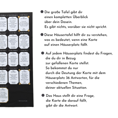 Lenormand large houses - 8x4+4 spread for large Lenormand cards to learn