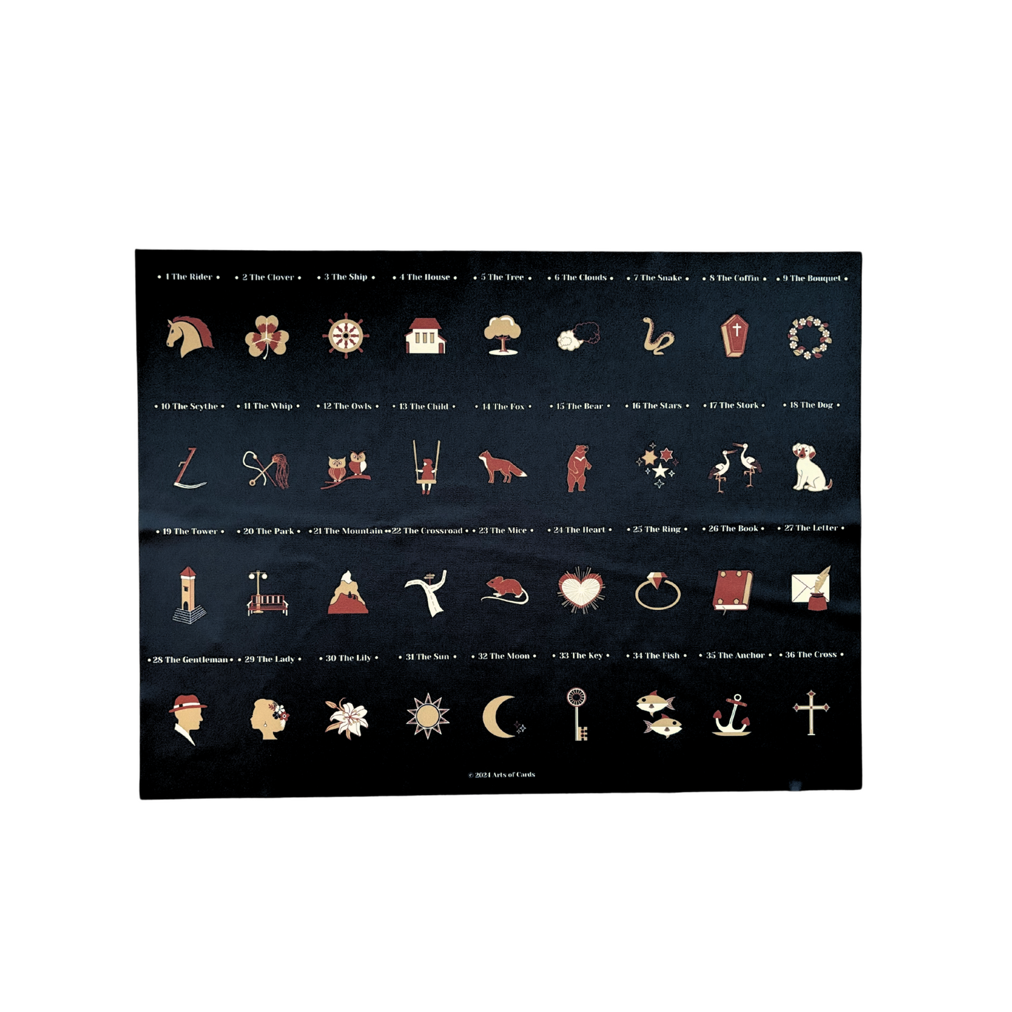 Lenormand House Chart for Large Cards