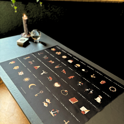 Lenormand House Chart for Large Cards