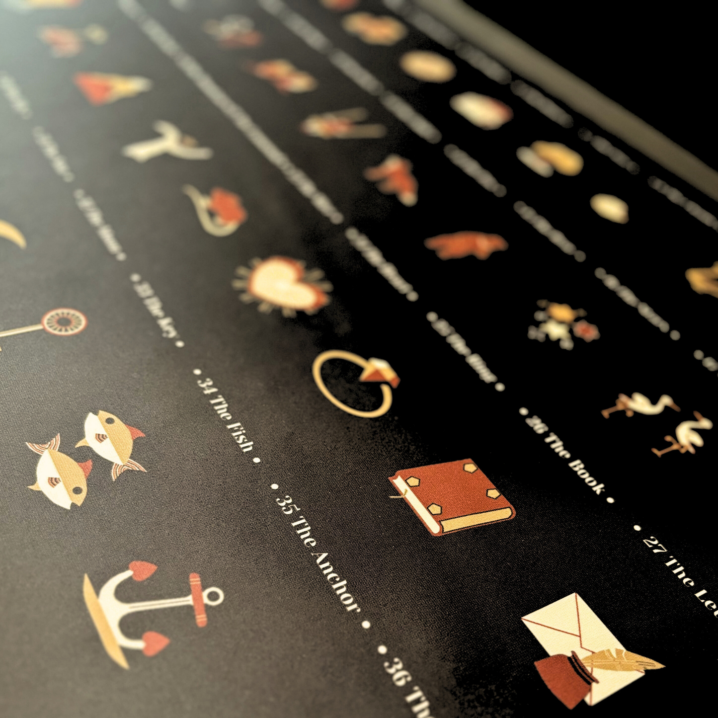 Lenormand House Chart for Large Cards