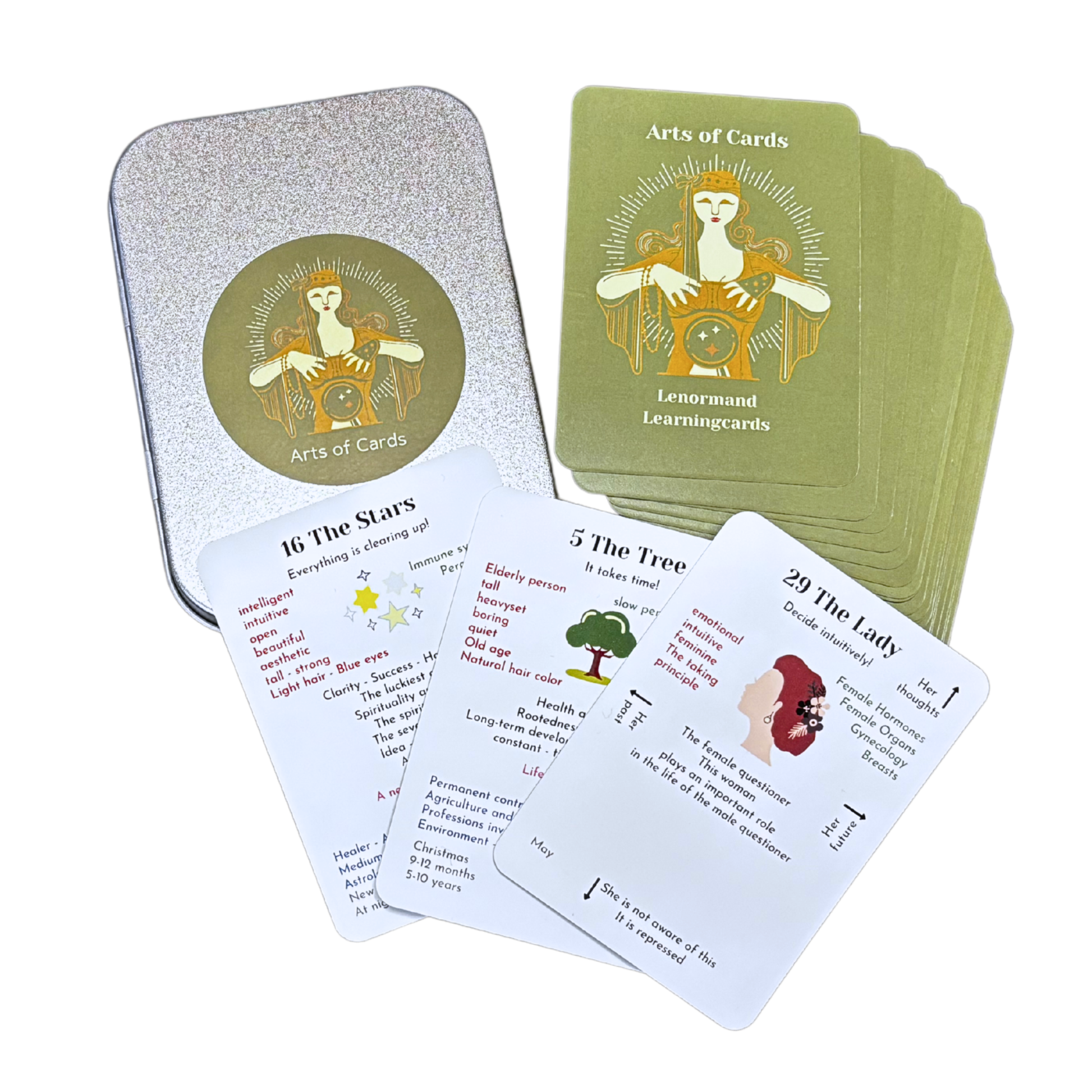 Learning Lenormand deck English