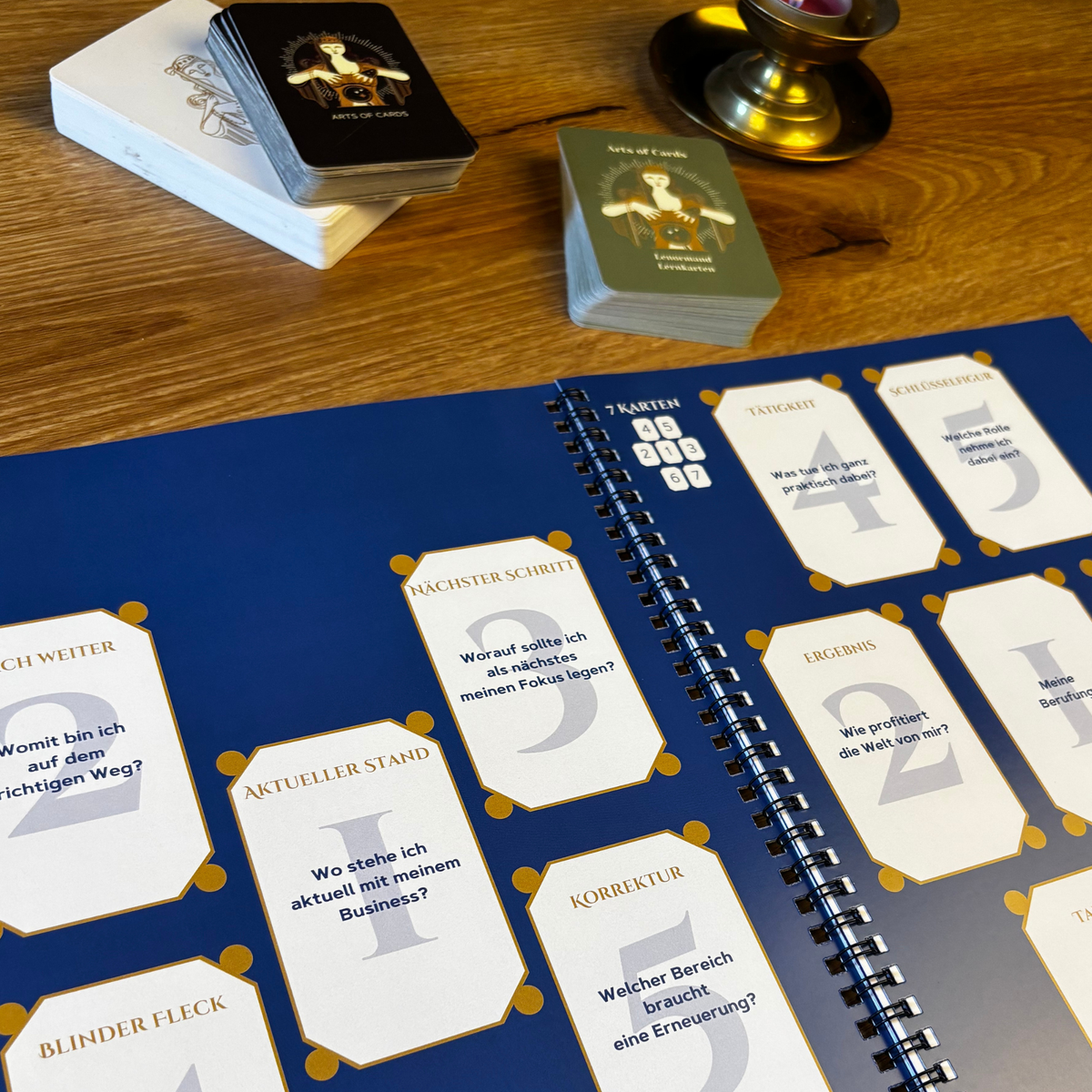 Legemusterbuch Berufslegung