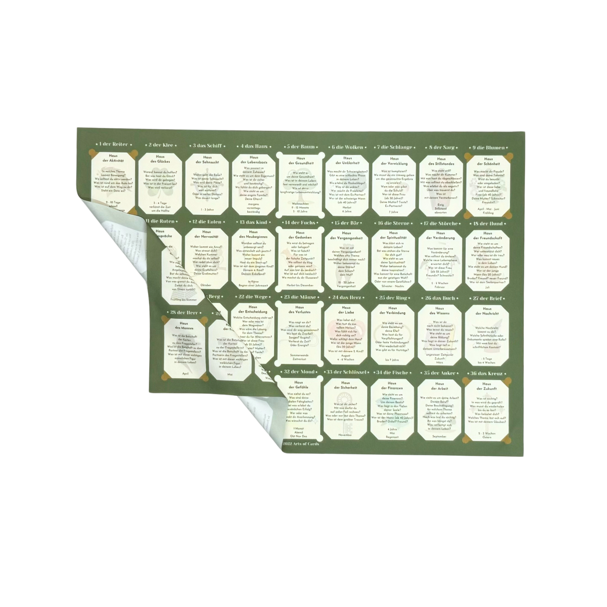 Lenormand Legetuch lernen