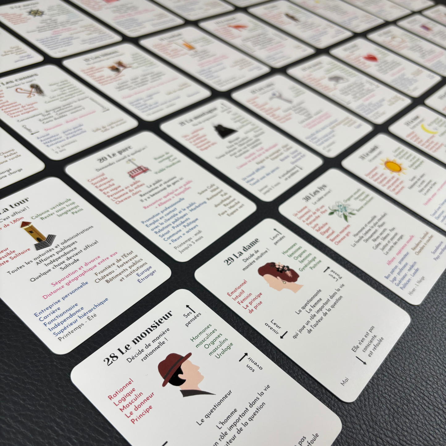Deck de cartes d'apprentissage Lenormand avec significations