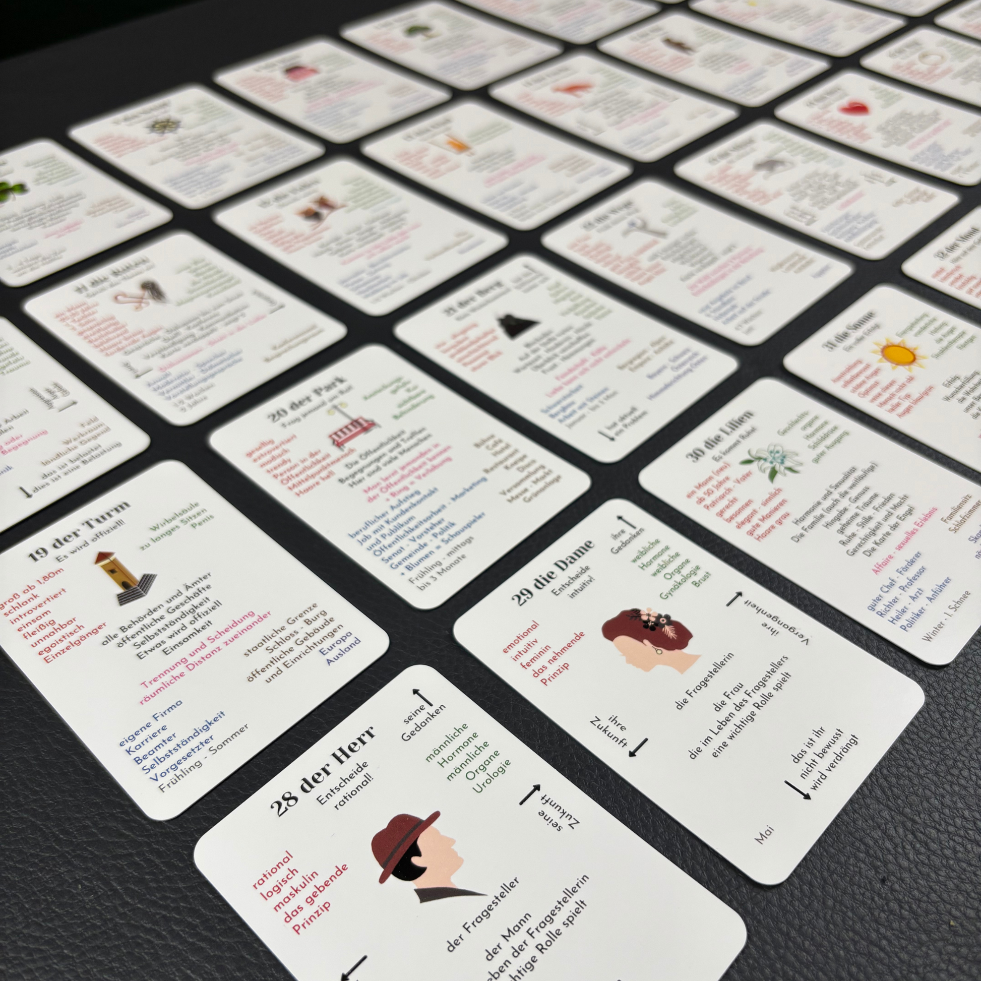 Lenormand Bedeutungen merken