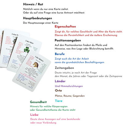 Lenormand_Karten_legen_lernen