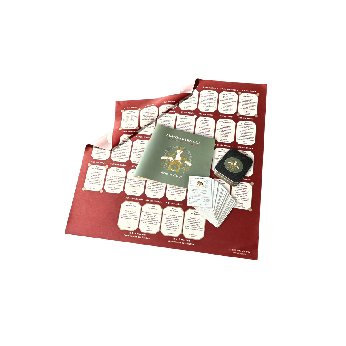 Lenormand Lernkarten Set 8x4+4 für Anfänger – Artsofcards