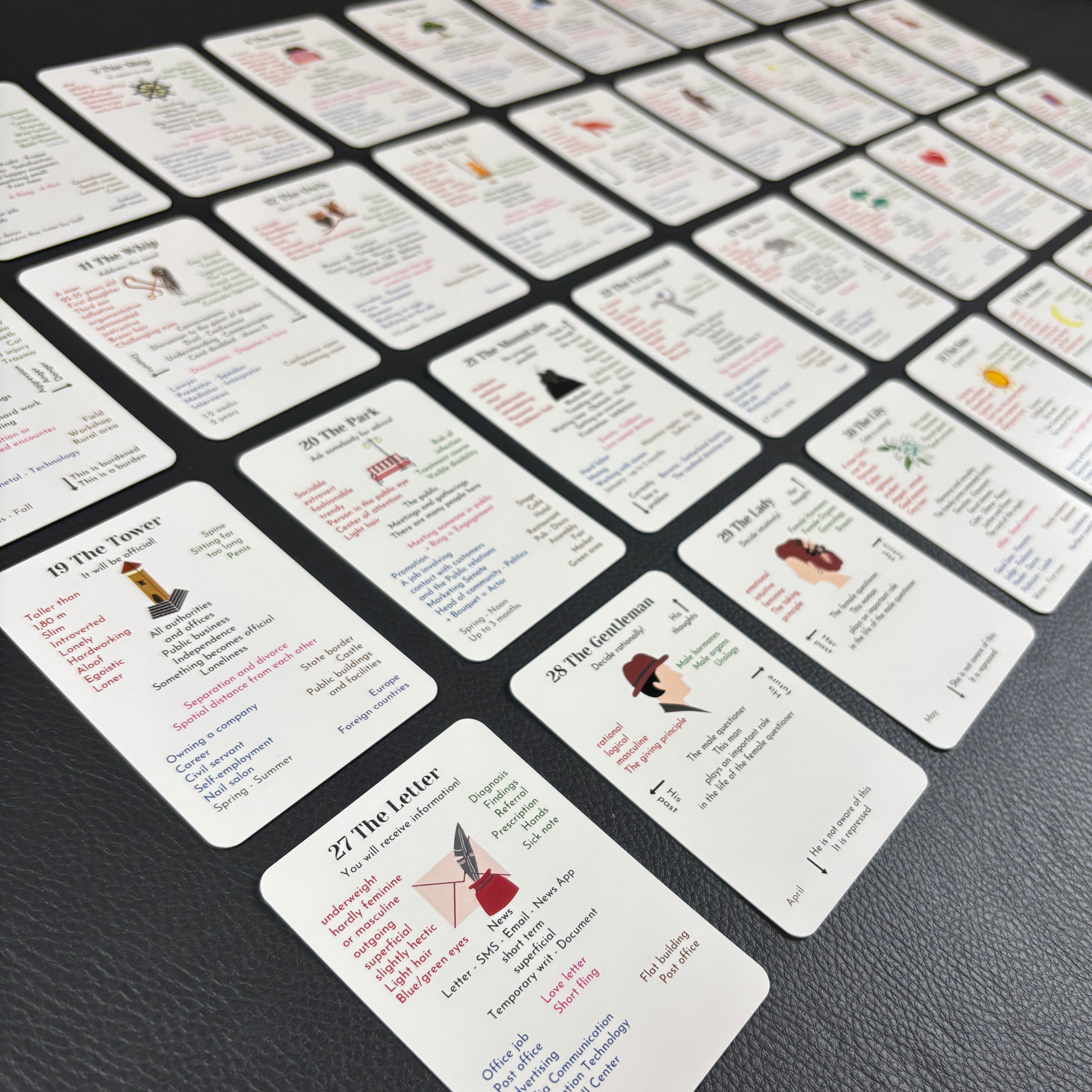 Lenormand_for_beginners