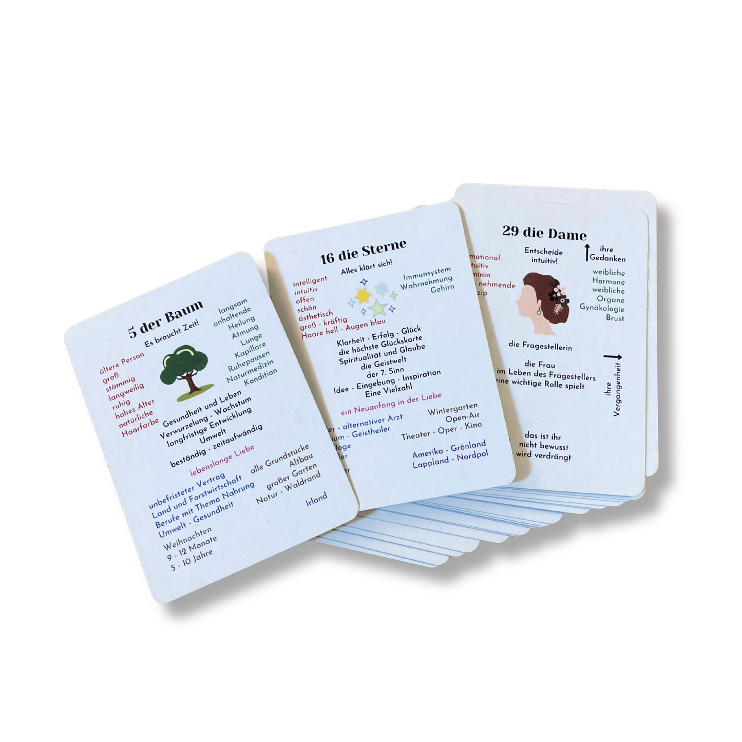 Lenormand Lernkarten Set 8x4+4 ein Lenormand Kurs für Anfänger und Fortgeschrittene