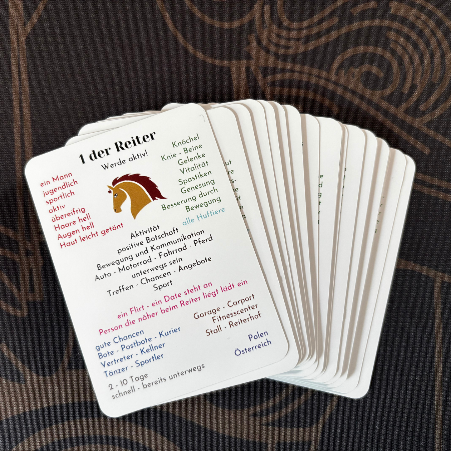 Lenormand Kartenerklaerung