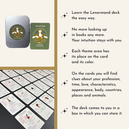 Lenormand card meanings