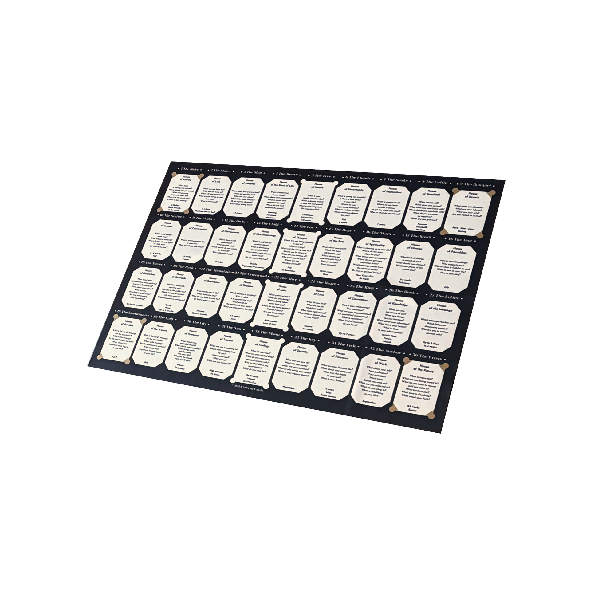Lenormand_house_cheat_sheet_cloth