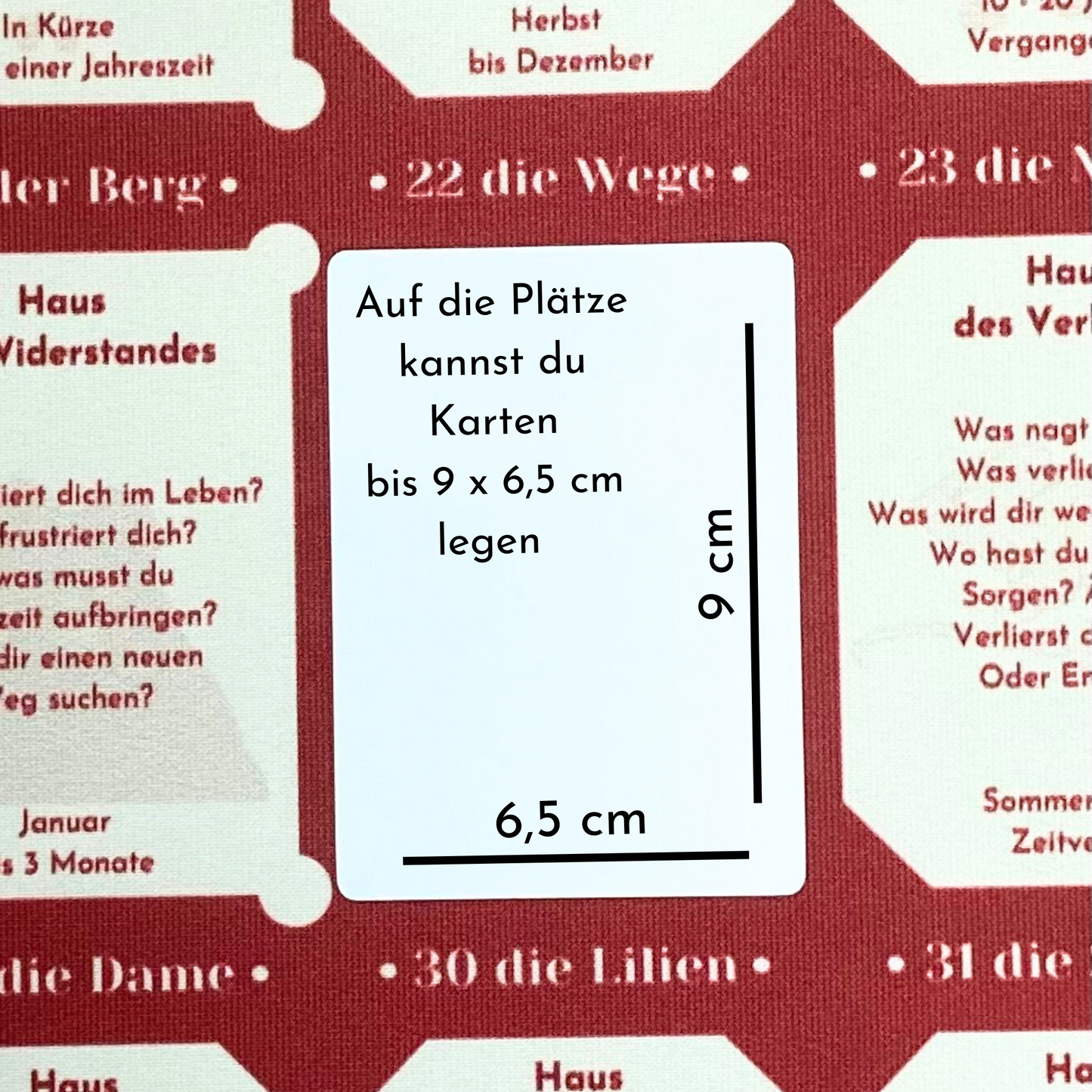 Lenormand tableau house chart for learning 8x4+4