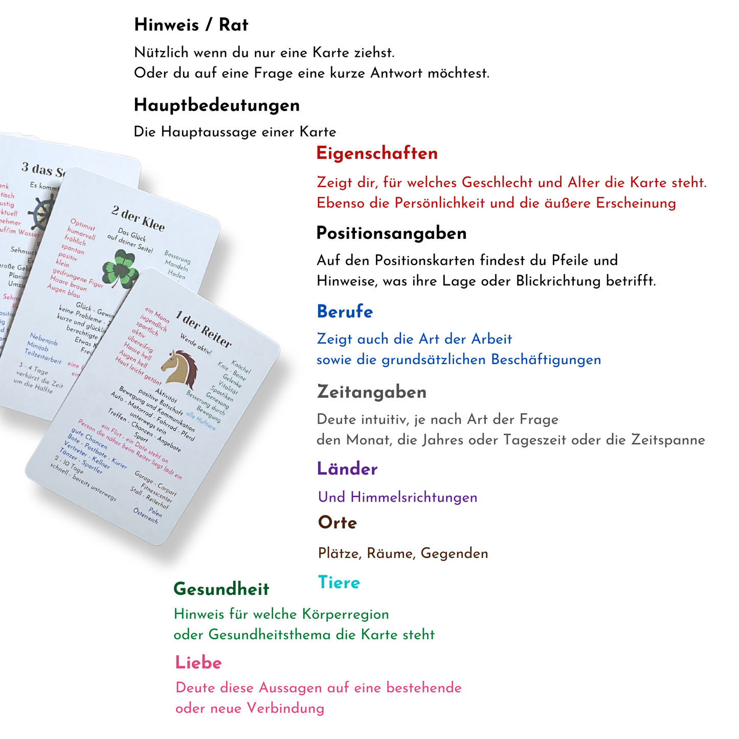 Lenormand Lernkarten Set 8x4+4 ein Lenormand Kurs für Anfänger und Fortgeschrittene