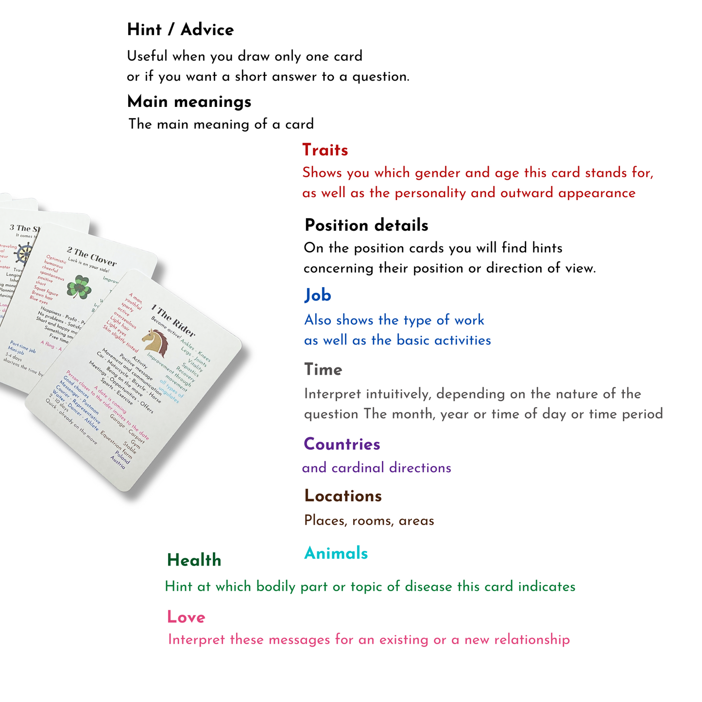 Lenormand Learning Card Set 8x4+4 a Lenormand course for beginners and advanced