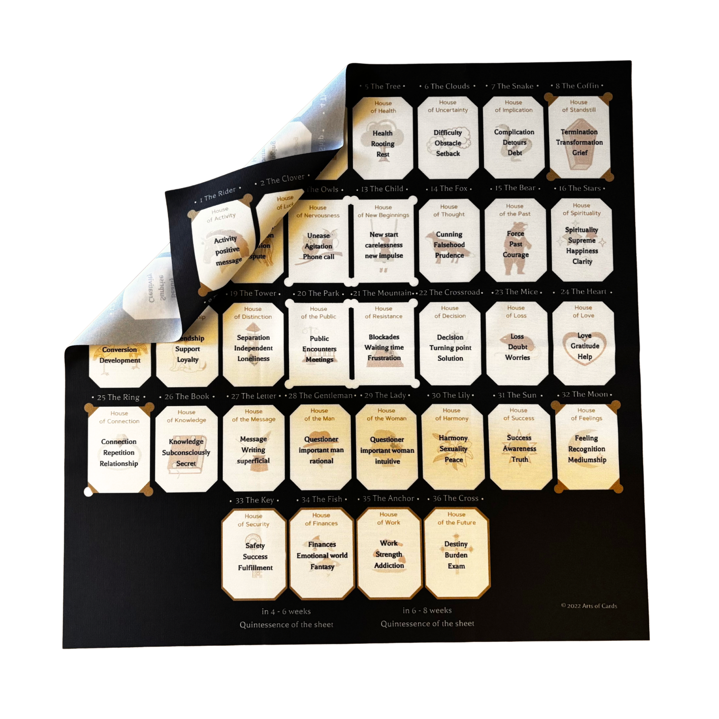 Lenormand_reading_cloth_36_cards