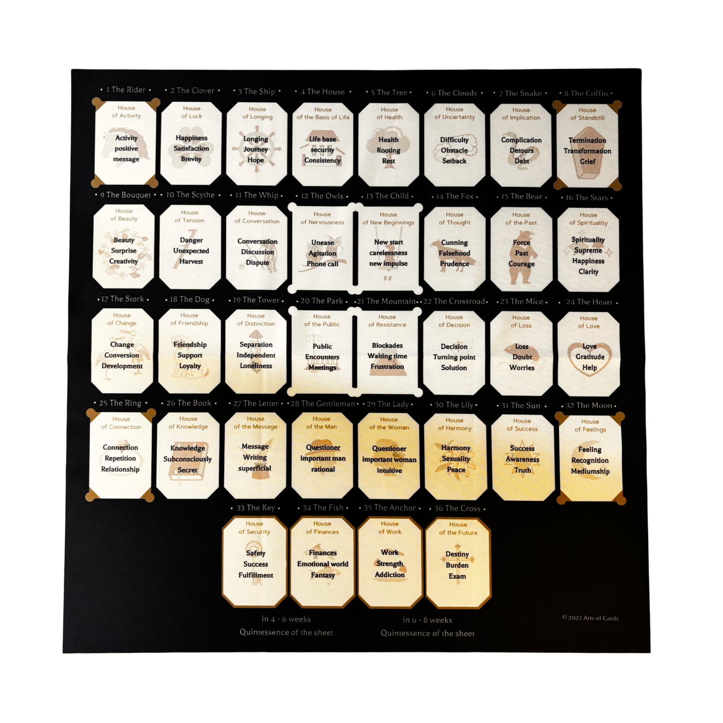 Lenormand_spread_cloth_8x4_spread