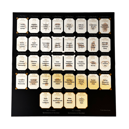 Lenormand_spread_cloth_8x4_spread