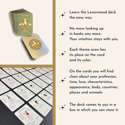 Large Lenormand learning card set with Learning cards and 2 house tables cloth and booklet