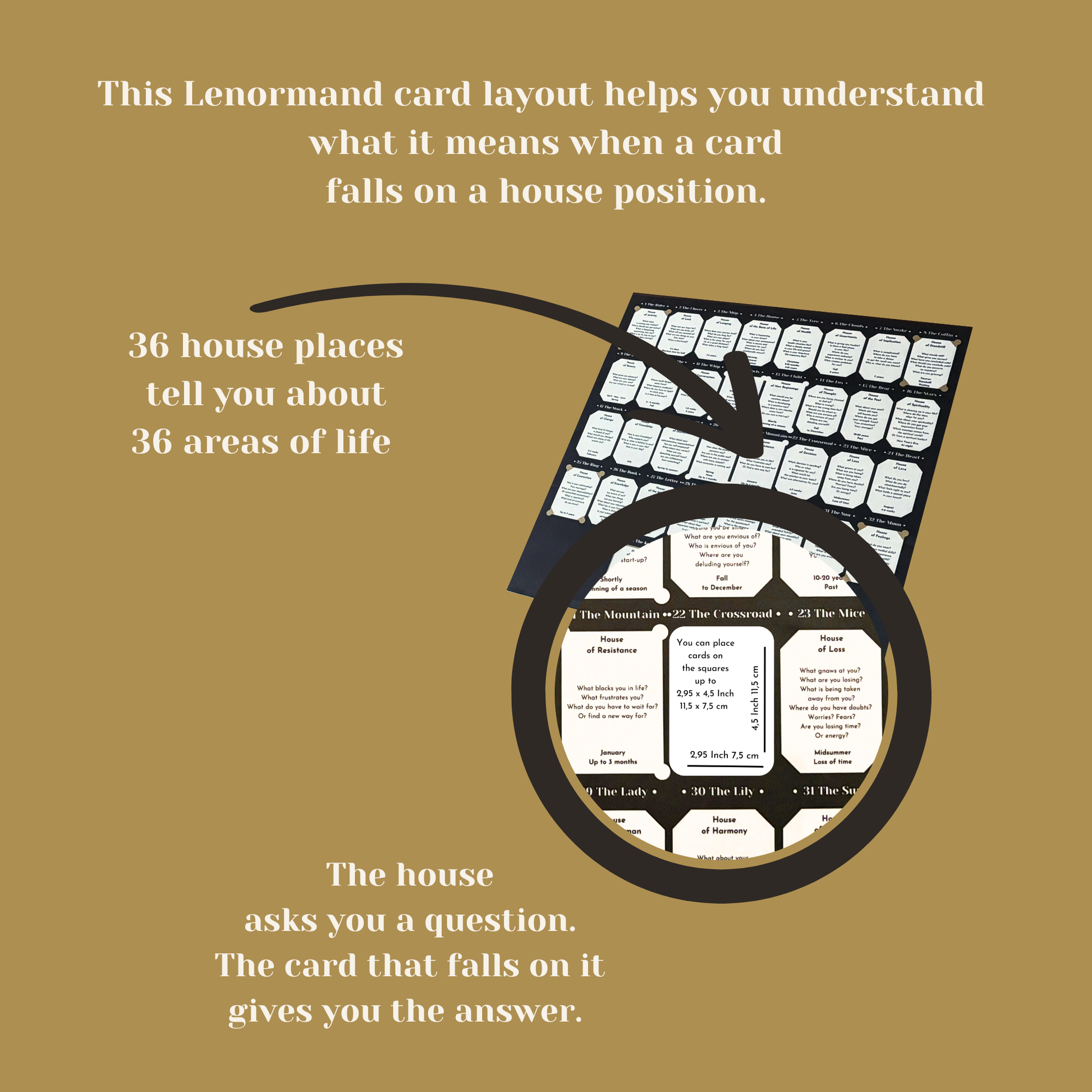 Lenormand layout board for learning