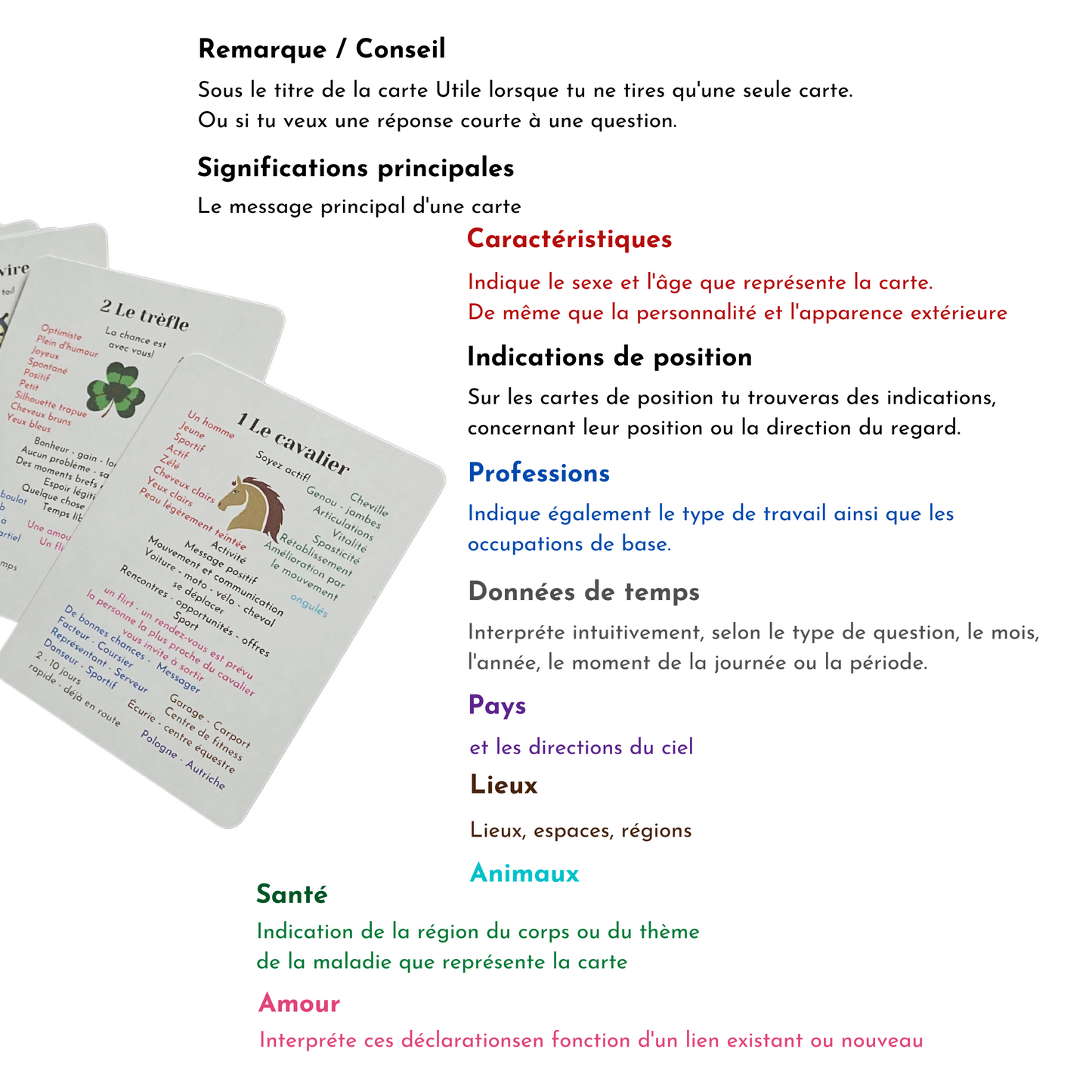 Deck de cartes d'apprentissage Lenormand avec significations