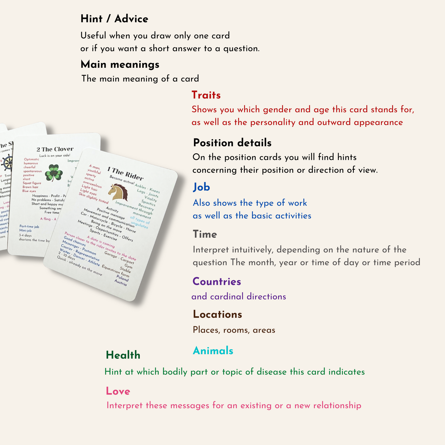 Lenormand study deck