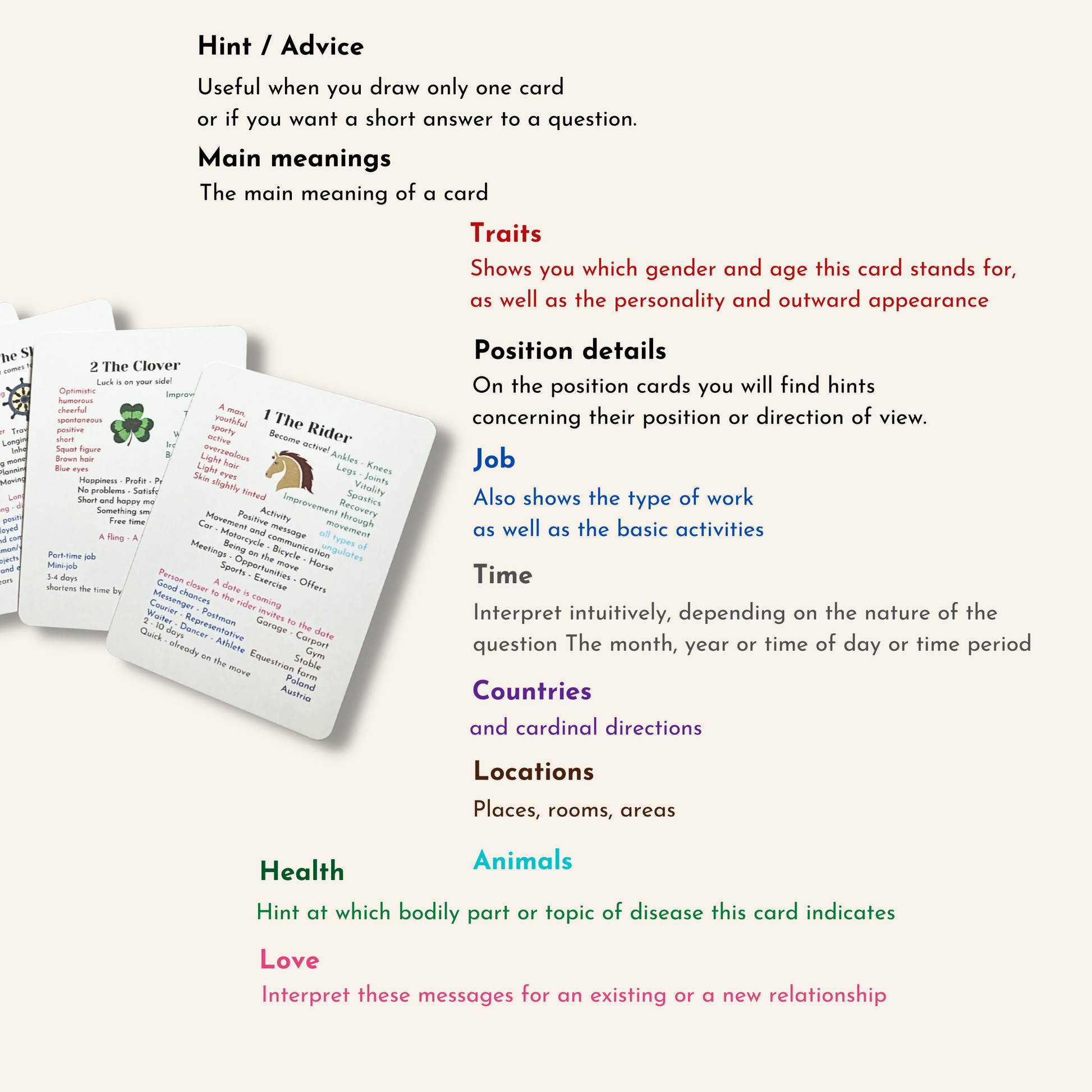 Lenormand studydeck