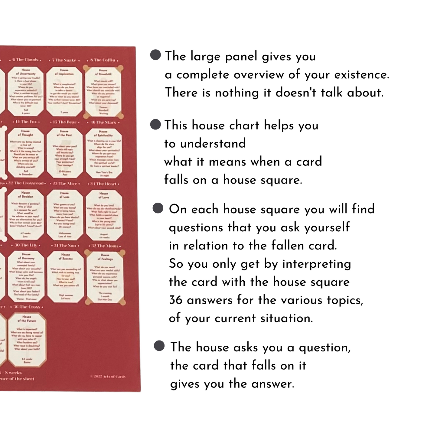 Lenormand cloth house chart for learning 4 x 8 + 4 laying template