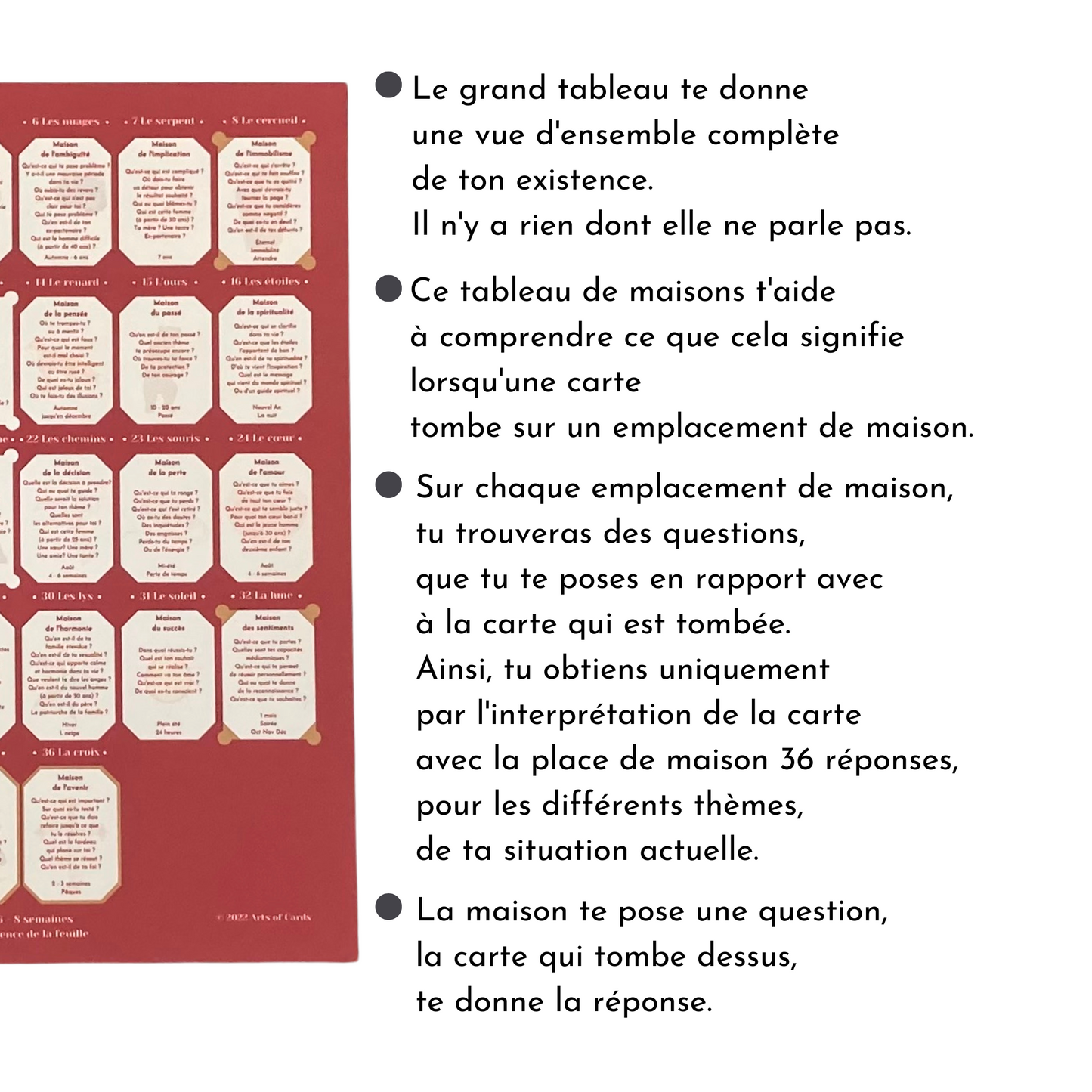 Lenormand Tableau des maisons pour apprendre 8x4+4