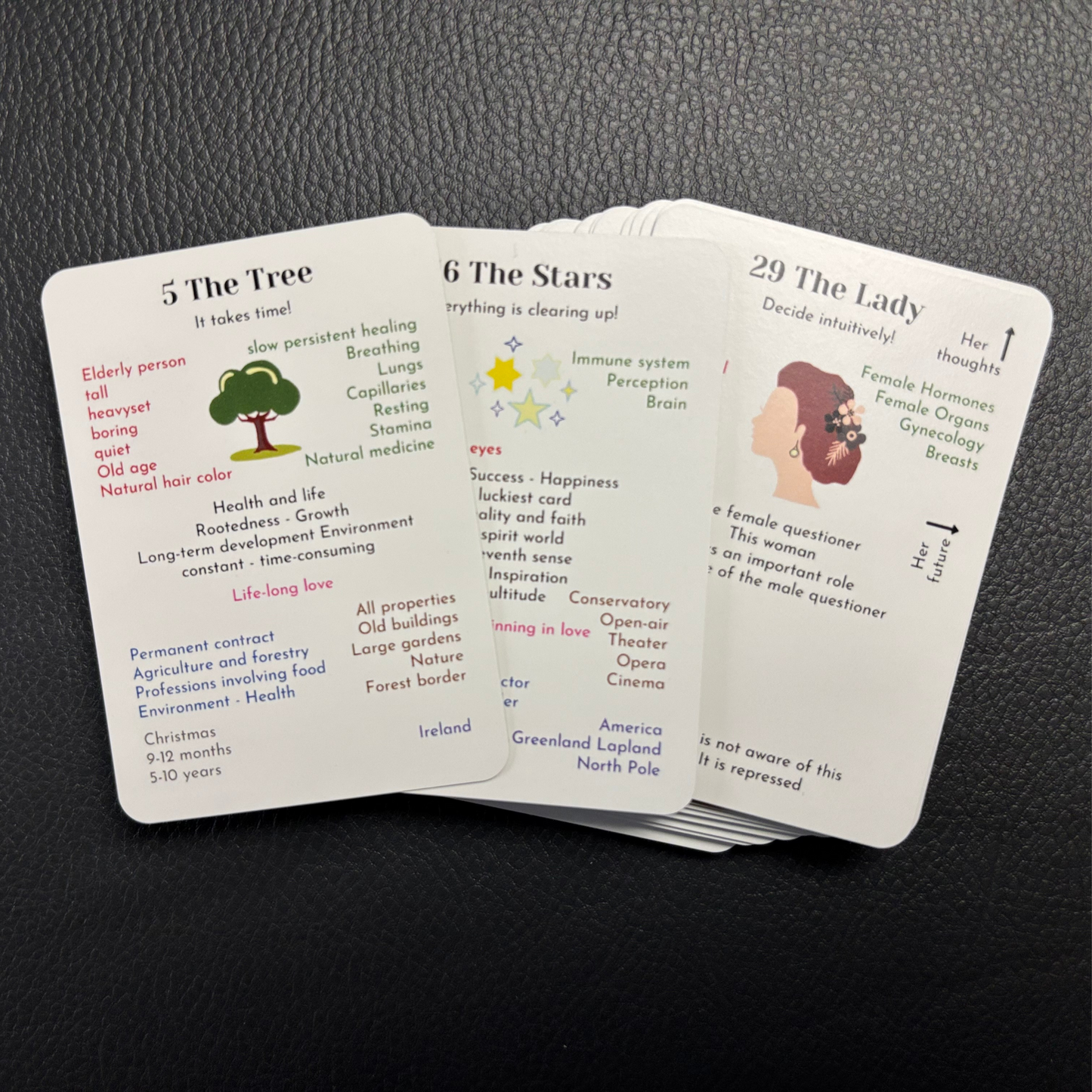 Arts of Cards Lenormand flashcard deck