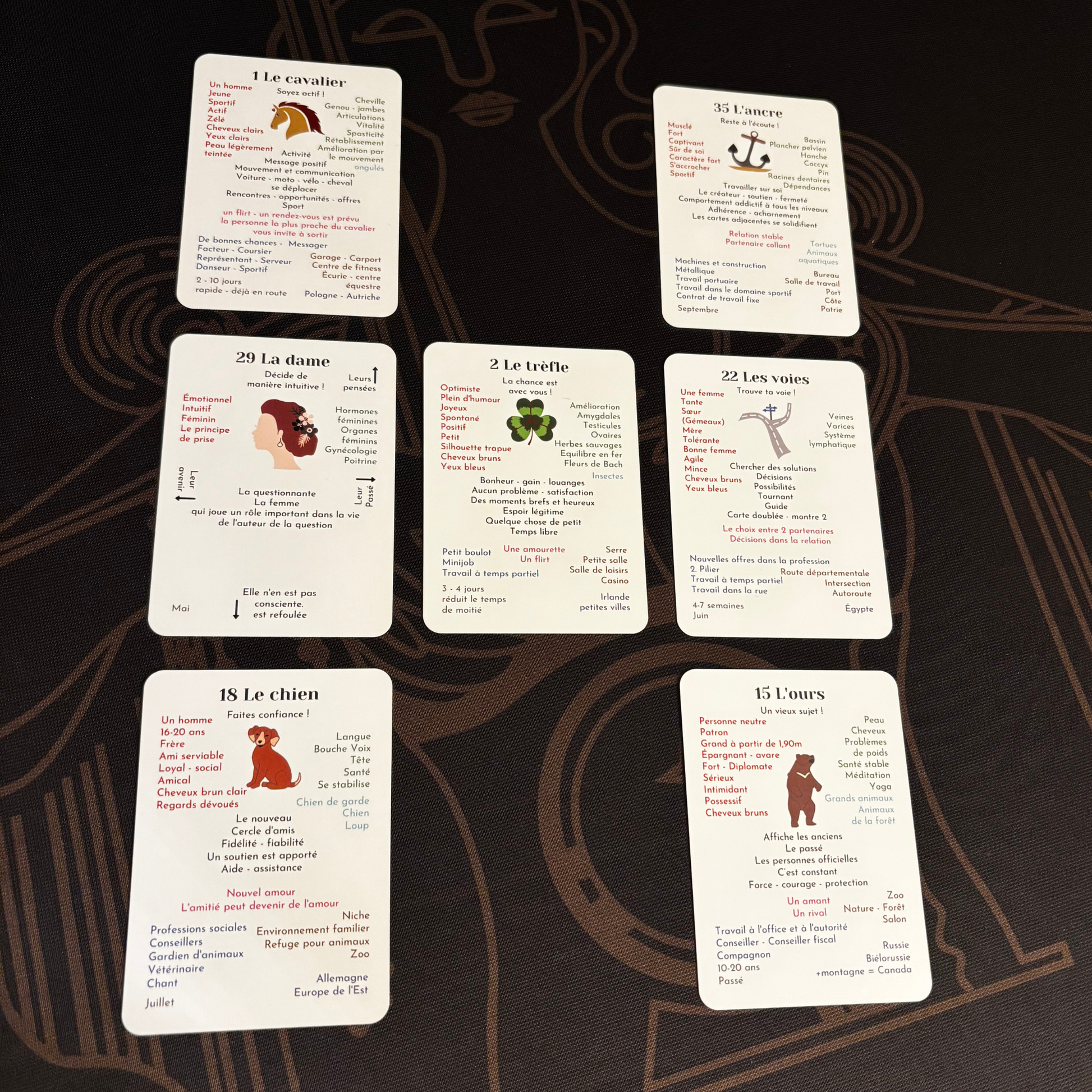 cartes Lenormand avec signification