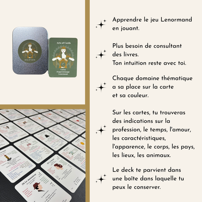 cartes Lenormand apprentissage