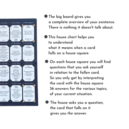 Learn Lenormand House table for large cards