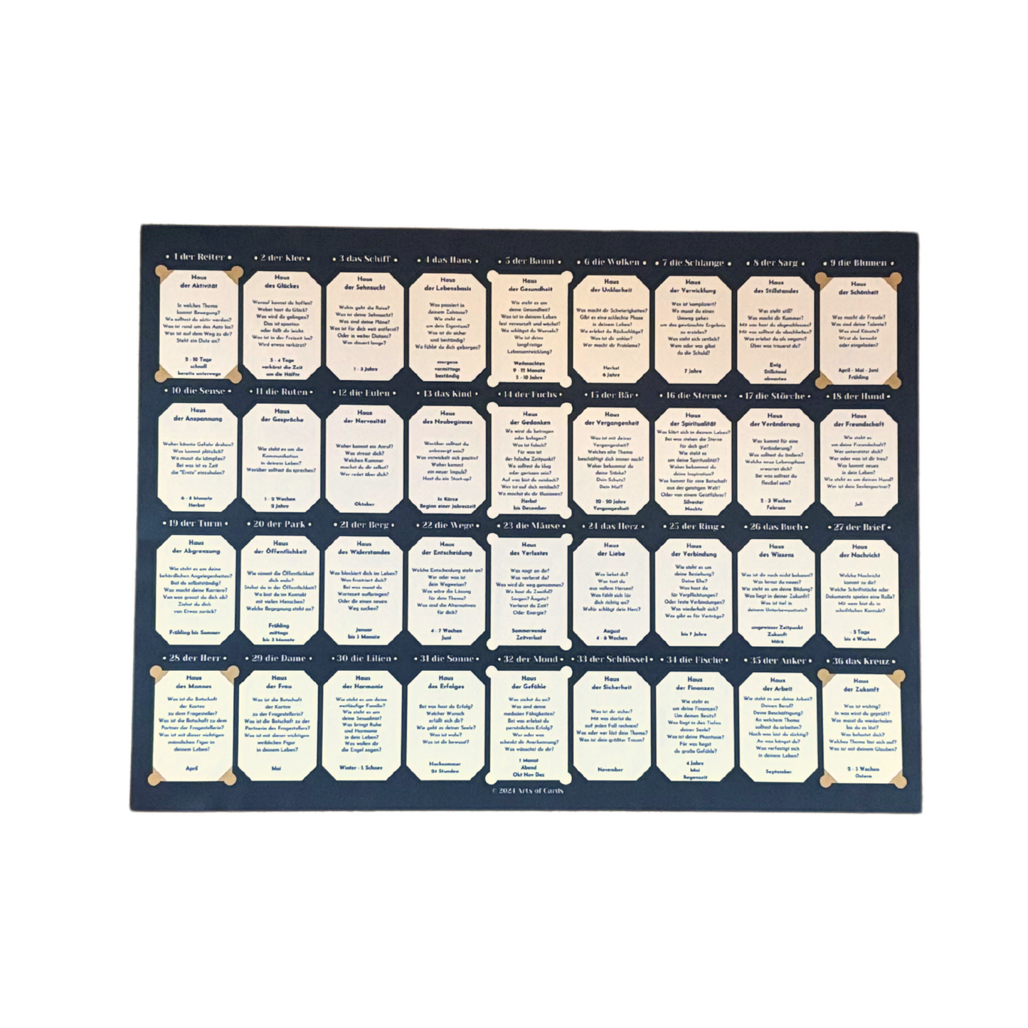 Lenormand Tuch Arts of Cards