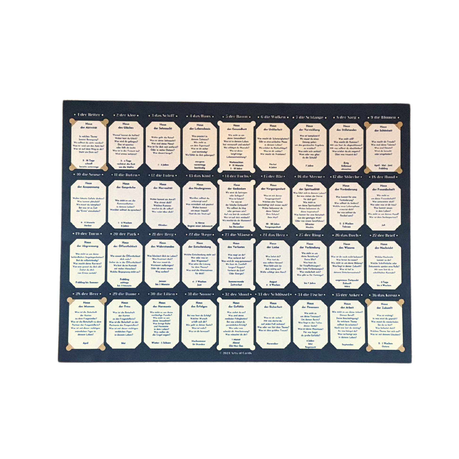 Lenormand Tuch Arts of Cards