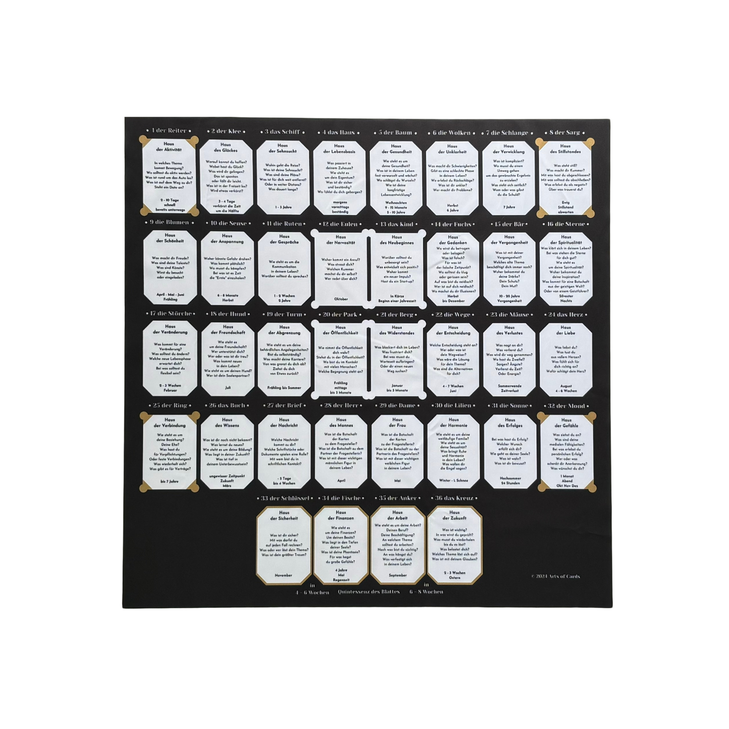Lenormand large houses - 8x4+4 spread for large Lenormand cards to learn