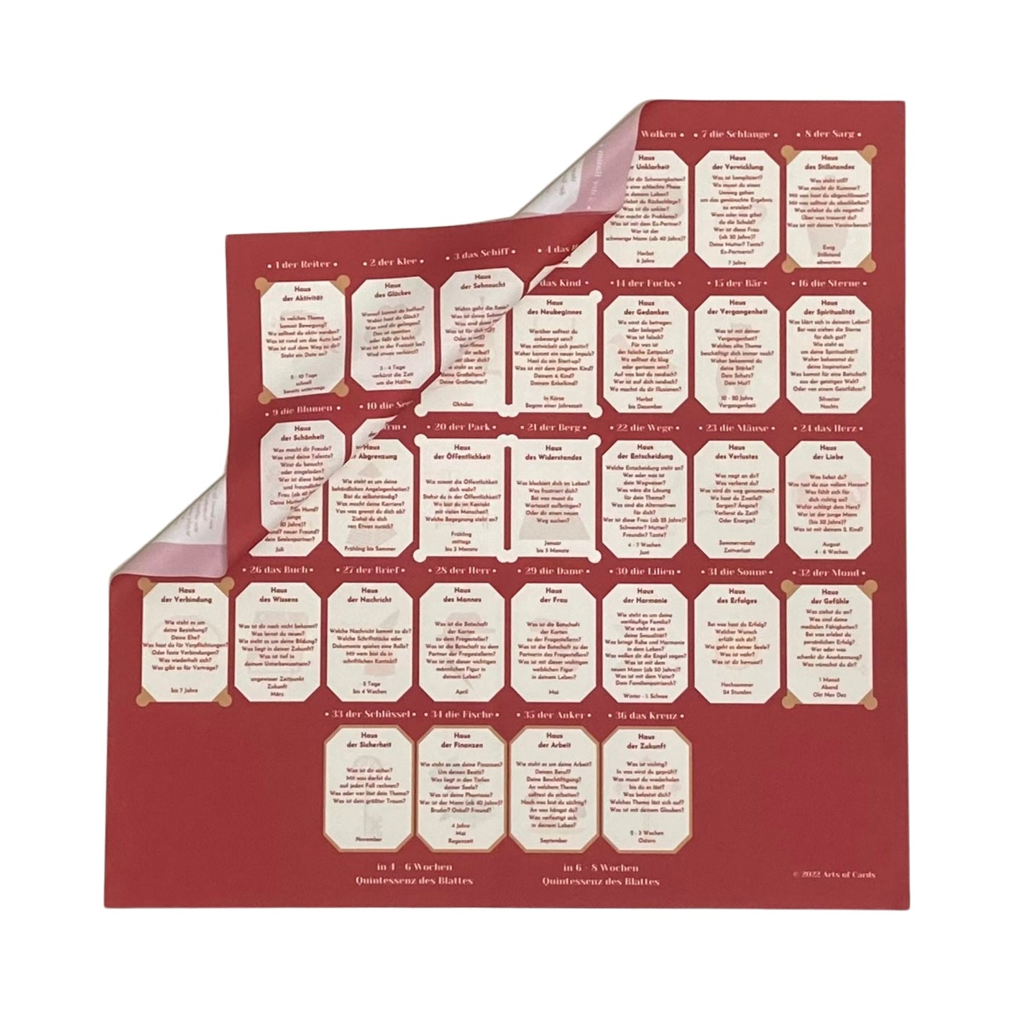 Lenormand tableau house chart for learning 8x4+4
