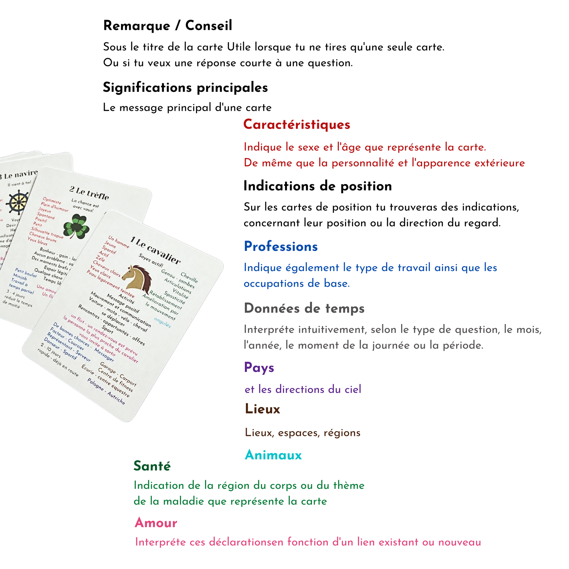 jeu de cartes Lenormand pour debutants