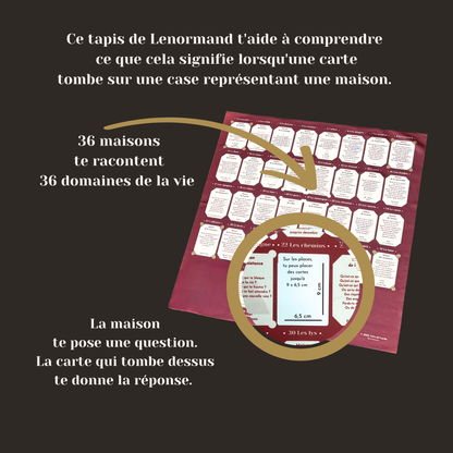 nappe_de_cartomancie_Lenormand