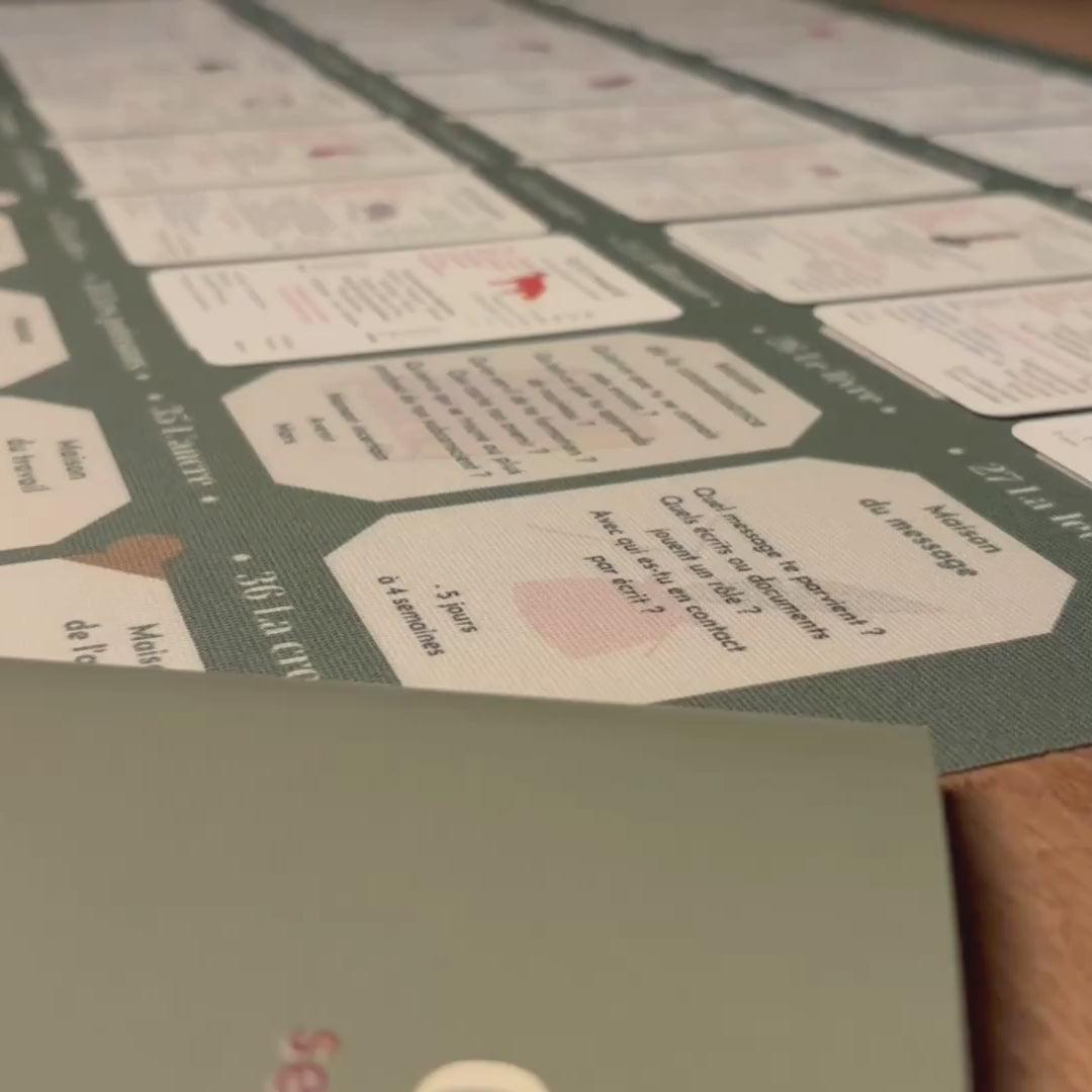 Interpréter facilement les cartes Lenormand